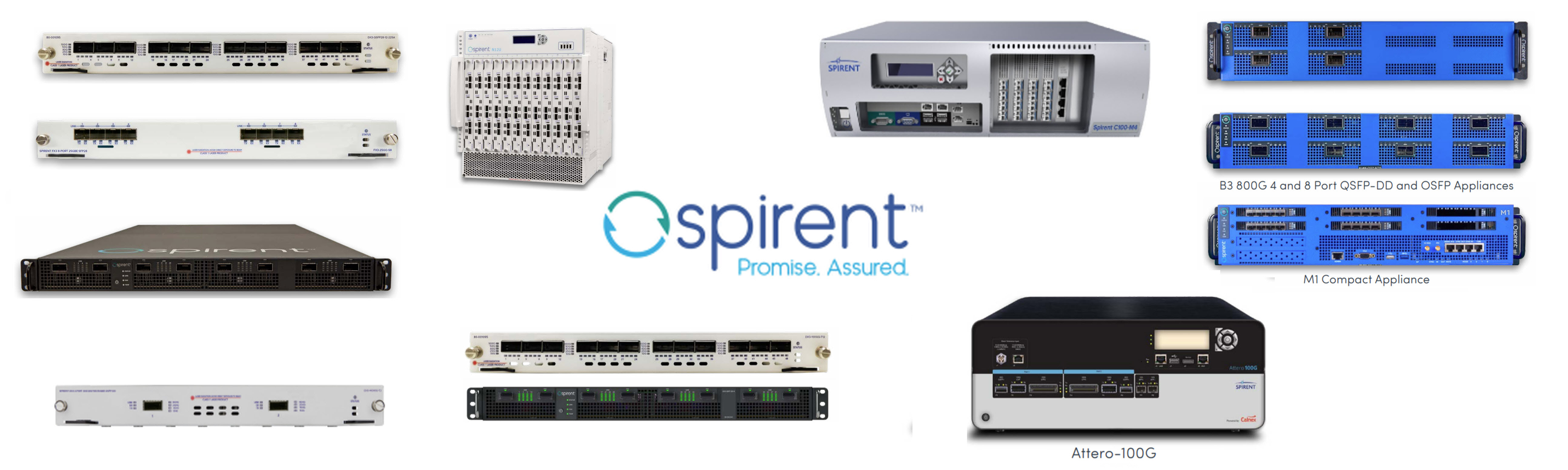 Banner quảng cáo top