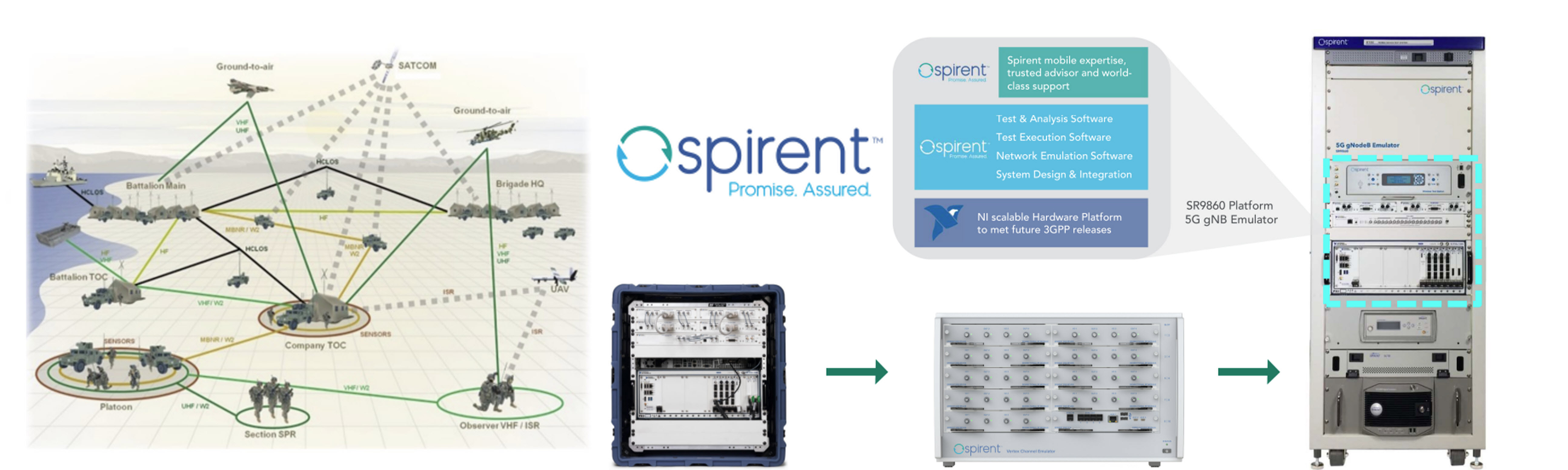 Bảo hộ lao động